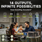 ALLPOWERS 2500W Home Backup Battery with 30A RV Output, 2016Wh LiFePO4 Portable Power Station with UPS for Home Use, Outdoor Camping, Off-Grid Emergency, Fast 1-Hr Recharge