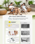MUCHENGHY Folding Adirondack Chairs 4 Pack, Patio Chairs, Lawn Chairs, Outdoor Chairs, Adirondack Chair Plastic, Fire Pit Chairs, Weather Resistant with Cup Holder for Deck, Backyard, Garden(White)