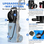 5000PSI Pressure Cleaner - 2025 New Power Cleaner with Upgraded 33ft Pressure Cleaner Hose Reel, Foam Cannon, 4 Nozzle Set, Power Cleaner for House/Patios/Car/Fence, Blue