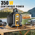 350W Power Inverter for Dewalt 20V 60V Li-ion Battery, 20V to 110V Pure Sine Wave Inverter with LED Light, Power Station Car Adapter Compact&Lightweight for Cars, RVs, Camping, Outdoor Use(Tool Only)