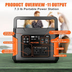 400W Portable Power Station, 296Wh Outdoor Solar Generator Backup Ternary Battery Pure Sine Wave Power Pack with AC/DC Outlet, PD 65W USB-C Outlet for Home, Camping, RV, Blackout, CPAP