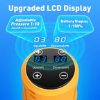 Upgraded LCD Display Portable Cordless Pressure Washer, 790 PSI 21V 2x3.0AH Rechargeable Batteries Powered Pressure Washer, 6-in-1 Nozzle for Car Floor Wall Fence Cleaning,10 Adjustable Pressure Modes