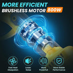 Electric Pruning Shears Cordless Pruner Shears Brushless 2.0 Inch Cutting Diameter with 2 * 2Ah Battery Pruning Shears Garden Tool for Tree Trimming Branch Cutter