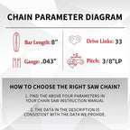 E & S 3 Pack 8 Inch Chainsaw Chain 3/8" LP Pitch .043" Gauge 33 Drive Links Semi-Chisel Chain Saw Chains for Husqvarna, Poulan, Craftsman, Greenworks and More Chainsaw Brands