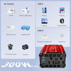 300W Power Inverter 12V DC to 110V AC, vansoet Fast Car Charger Plug in Adapter Outlet with PD 65W USB-C&QC 18W Port, Portable Power Converter for Laptop Vehicles Camping Road Trip Essentials Adults