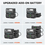 ALLWEI 2400W Portable Power Station and 2x B200 PRO Expansion Battery, 6144Wh LiFePO4 Battery 4 AC Outlets Up to 2400W for Home Backup, Outdoor Camping, RV, with 1500W AC Charging&1200W Solar Charging