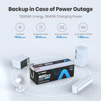 12V 600Ah Bluetooth Lithium LiFePO4 Battery, 300A BMS Rechargeable LiFePO4 Battery, High/Low Temperature Protection, 3840W Max Load Power for RVs, Solar, Boats, Off-Grid,Home Energy Storage,etc.