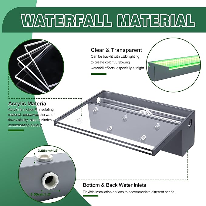 Pool Fountain, LONGRUNNEW Transparent Acrylic Pool Waterfall Spillway with Pipe Connector Kits for Indoor/Outdoor Decorative, 23.6 Inches Pool Water Feature for Garden Patio, Backyard Koi Pond Decor