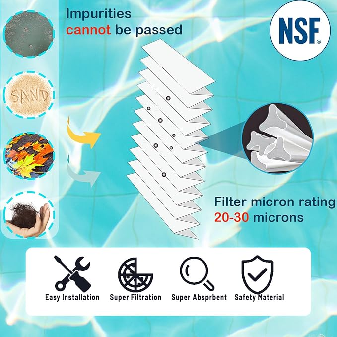 Savener® C-8416 Pool Filter Cartridge, Replaces FC-2576, PWWPC150B, PXC-150/25230-0150S, ProClean 150/817-0150P, 08059/81504, 25230-0150S, PXC-150, 817-0150P, FC-2576, 150 Sq. Ft, 1 Pack