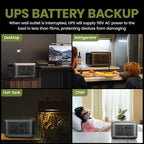 ALLPOWERS R3500 Portable Power Station, 3200W 3168Wh LiFePO4 Portable Home Battery, 0-100% in 2 Hrs, 5 AC with 30A RV Outlets, UPS Solar Generator for Outdoor Camping, RV, Home Backup