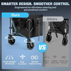 48″ Extra-Large Folding Wagon Cart, 560LBS Capacity, 350L Heavy Duty Utility Cart with Brakes, All-Terrain Wheels, 600D Oxford Fabric, Foldable Design for Camping, Beach, Travel, Festival