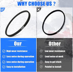 302040014 Snow Blower Auger Drive Belt Replacement for Powersmart DB7659 DB7659H Snow Thrower, Snowblower Belt Snow Thrower V Belt for Powersmart Snow Blower Replacement Parts