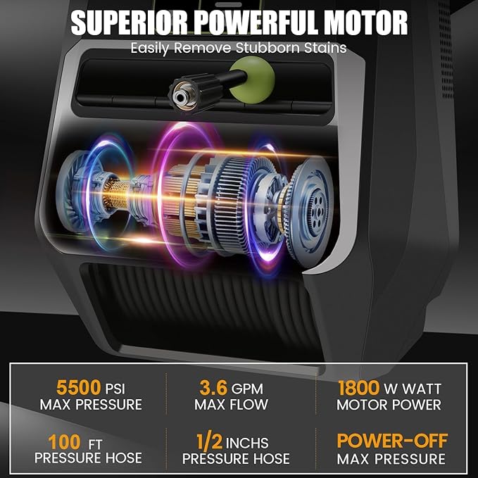 Wall Mounted Pressure Washer - Max 5500 PSI 3.6 GPM, 5 Levers Power Washer with 100FT Retractable Hose for Car/Driveway, Automatic Rewind, Any Length Lock