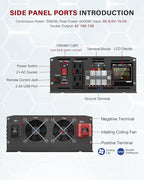 3000 Watt Inverter Pure Sine Wave DC 12V to 110V AC Power Inverters with 3 AC Charger Outlets, Car Inverter Solar Power Inverters for Vehicles Home with LCD Display and 2.4A USB Charging Ports