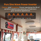 1200W Pure Sine Wave Inverter, 12V DC to 110V/120V AC Power Inverter for RV、Off Grid、Truck、with 2 AC outlets and LCD Display