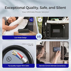 Renogy Inverter PUH, 1000W Pure Sine Wave Power Inverter with UPS Transfer Switch & Bluetooth, 12V DC to 120V AC Converter for RV, Truck, Home,Camping - 2000W Surge Power, Remote Monitoring
