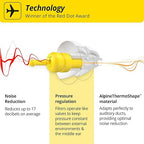 Alpine FlyFit - Earplugs for Pressure Relief & Preventing Ear Pain While Flying - Airplane Travel Essentials - Comfortable Reusable Hypoallergenic Earplugs with Ultra Soft Filter