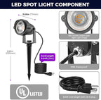 L LOHAS LED Halloween Spotlight Outdoor, Purple Spot Lights for Yard, Auto On/Off 5W 120V Landscape Lighting for House, Holiday, Trees, Decoration, 450LM IP66 Waterproof, UL Listed, 2 Pack
