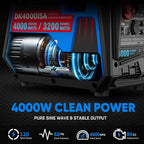 4000 Watt Inverter Generator, 120V Gas Powered Generator SuperQuiet, RV Ready/EPA for RV, Camping and Home, Blue
