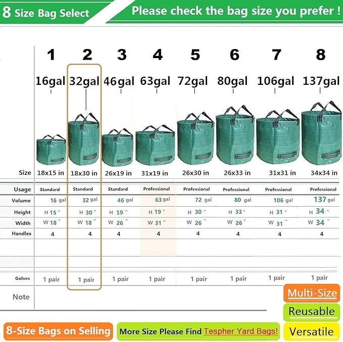 Standard 3-Pack 32 Gallons Yard Garden Bags (D18, H30 inches) with Gardening Gloves, Standable Reusable Leaf Bags,Plant Trimming Bag,Yard Waste Bags,Trash Container,Lawn Grass,Weeds Bag w/ 4 Handles