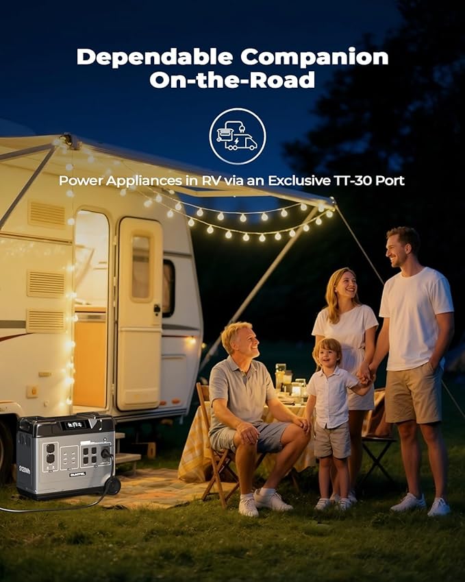 OUKITEL P5000 Pro 3600W Solar Generator with 2x400W Panel, 5120Wh Solar power station with 5 AC Outlets (6000W Peak), 1800W Fast Charging, Emergency Battery Backup for Home, Camping & RVs