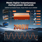 2080w Pure Sine Wave Inverter 12V to 110V Ultra Quiet, Game-Changing Design | 12V to 110 Converter for Home, RV, Camping, Off-Grid & Outdoor Adventures丨DC to AC (LGE-12V-2080Ti)