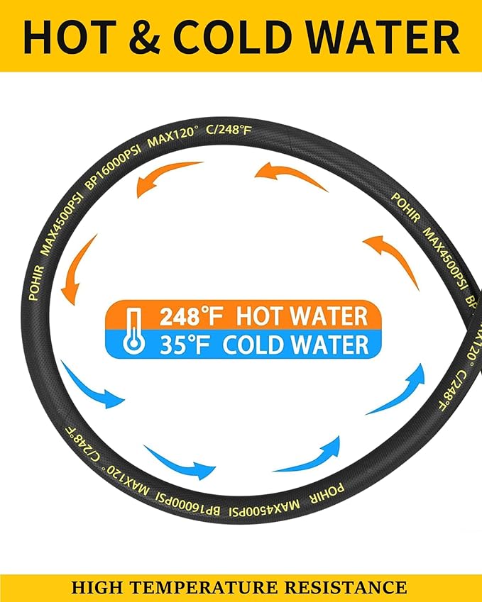 POHIR Pressure Washer Hose 70ft 4500PSI, Power Washer Hose Steel Wire Braided 3/8'' Swivel Quick Connect, 5/16'' ID. Commercial Grade Industrial High Pressure Water Washing Hose