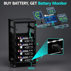 ECO-WORTHY 48V 400Ah Server Rack Battery LiFePO4 w/Bluetooth | 4 Pack 20.48kWh Solar Battery Kit for Home Backup | UL1973 & UL9540A & CEC Listed (Get Free 48V Monitor and 3U Rack)