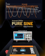 Ampeak 2000W Pure Sine Wave Inverter 12V DC to 120V AC LCD Display Power Inverter 17 Protections 3AC Outlets Dual 5V/3.1A USB Ports for Emergency Backup