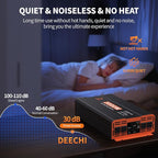 3000 Watt Pure Sine Wave Inverter 12V DC to 110V/120V AC Converter for RV/Truck/Home/Off-Grid Solar Car Power Inverter for Vehicles with 4 AC, 2 USB & 1 Type-C Ports, Remote Controller Cable Included