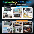 OSCAL Promax6000 Solar Generator with 2x200W Solar Panel,120V/240V Dual Voltage 6000W(Peak 7200w) 14 Outlets,2200W 1.96H Fast Charge Portable Power Station,3600WH Lifepo4 Battery,for Home Backup,RV.