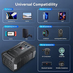 400W Car Power Inverter DC 12V to 110V AC Inverter with PD 30W/15W USB C+2*USB A Ports & 2 AC Outlets, Car Plug Adapter Outlet for Laptop/Phone/Road Trip