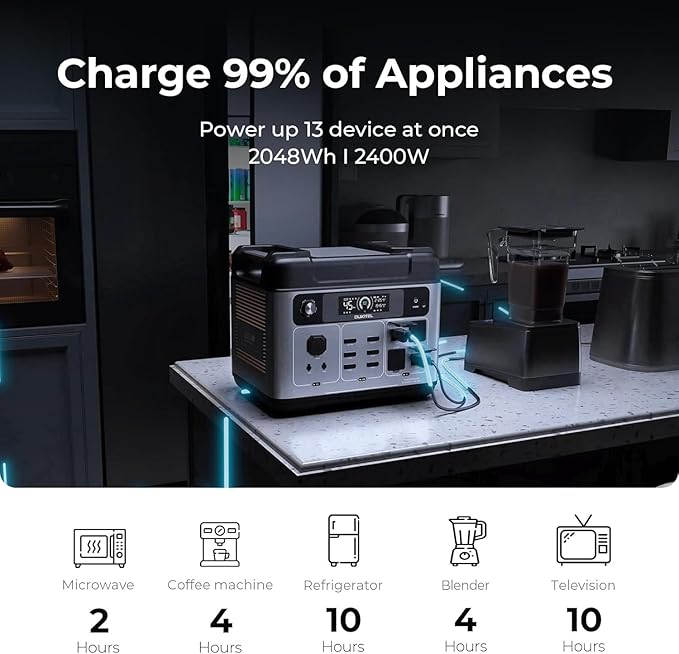OUKITEL P2001 Plus 2400W Solar Generator with 400W Solar Panel, 2048Wh Solar power station, 1800W Fast Charging, Smart APP Control Emergency Power Station for Home, Camping, Outdoor Battery Backup