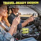 Real 200W Portable Power Inverter Compatible with Ryobi 18V, LIVOWALNY Outdoor Generato Battery Converter 2 USB & AC Battery Powered Outlet, DC 18V to AC 110V-120V Power Station (Tool Only)