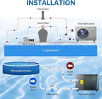 Full Inverter Pool Heater, 78000 BTU, 25000 Gallons, Electric Swimming Pool Heater Pump for Above Ground and Inground Pool, WiFi Capable Timer, Heating and Cooling, Defrosting, 220-240V