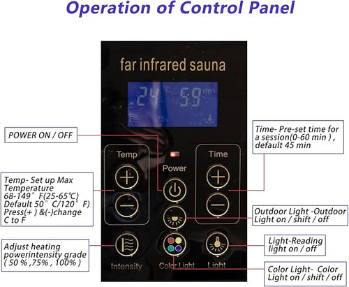 1 Person Low EMF FAR Infrared Sauna, Canadian Hemlock Home Saunas, 6 Heating Panels Personal Sauna Room,1460watt Indoor Saunas with LED Reading Lamp, LCD Display-Control, Bluetooth Speakers