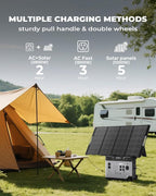 OUKITEL 5120Wh Power Station P5000 Pro (2025 NEW), Large Capacity Solar Generator with 5x3600W AC Output (5000W Peak), 1800W Fast Charging, 1000W MPPT Solar for Emergency, Home Backup, RV