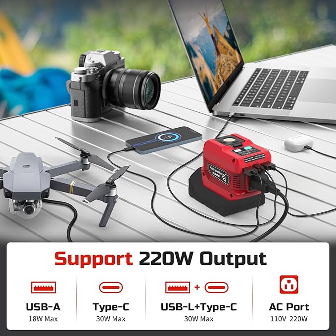 220W Power Inverter Compatible with Milwaukee 18V Battery, DC 18V to AC 110V Portable Power Station Generator with 1 AC Outlet, 2 USB Ports & 1 Type-C Fast Charging, 400LM LED Work Light (2-Pack)