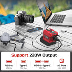 220W Power Inverter Compatible with Milwaukee 18V Battery, DC 18V to AC 110V Portable Power Station Generator with 1 AC Outlet, 2 USB Ports & 1 Type-C Fast Charging, 400LM LED Work Light (2-Pack)