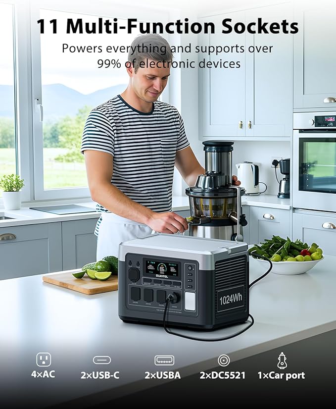 OUKITEL P1000 Plus 1800W/1024Wh Power Station with 100W Solar Panel, 1200W Fast Charging, Solar Generator with 4 AC Outlets (3600W Peak), APP Control Battery Backup for Home, Camping & RVs