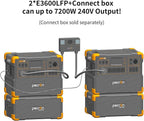 pecron E3600LFP Portable Power Station 3072Wh with Four Extended Batteries Trolley Kit, Expandable to 15360Wh, 5x3600W AC Outlets LiFePO4 Battery Backup Solar Generator for RV, Camping, CPAP