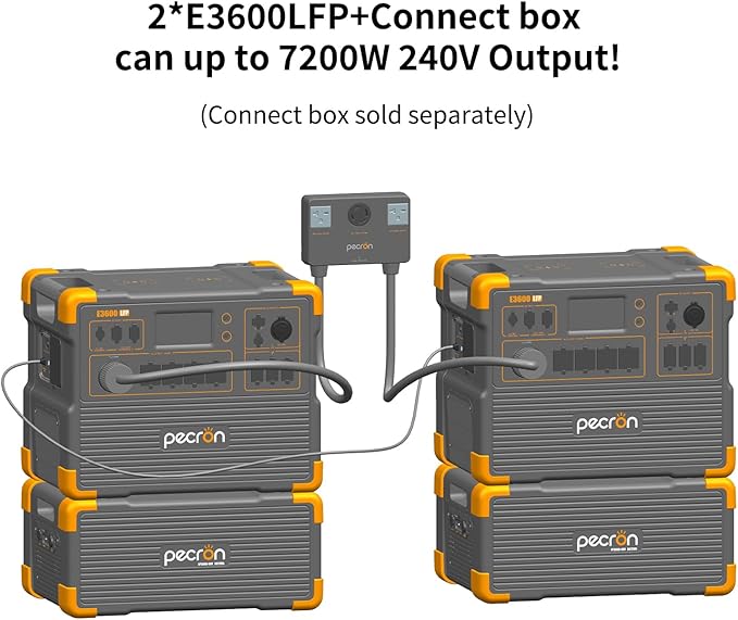 pecron E3600LFP Portable Power Station 3072Wh with Extended Battery Trolley Kit, Expandable to 15360Wh, 5x3600W AC Outlets LiFePO4 Battery Backup Solar Generator for RV, Camping, CPAP