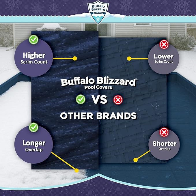 Buffalo Blizzard Deluxe 16 ft x 36 ft Rectangular Winter Pool Cover | Blue/Black | Closing Inground Swimming Pools | Easy to Install | Heavy Duty, Cold & UV Resistant | Shields from Seasonal Debris