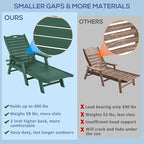 nalone Chaise Lounge Outdoor with 5-Position Adjustable Backrest, HDPE Lounge Chair for Outside Supports Up to 400 LBS, Pool Lounge Chairs for Patio Poolside Deck Beach Backyard (Green)