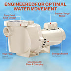 Swimables 011515 WhisperFlo 2 HP Single Speed Pool Pump - High Performance Premium WhisperFlo Pool Pumps Replacement - Quiet, Energy Efficient 2 HP Inground Pool Pump for Maximum Power
