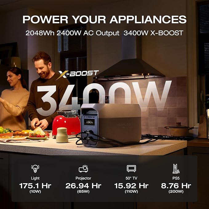 EF ECOFLOW Portable Power Station DELTA 3 MAX with 2 * 220W Solar Panel, 3400W X-Boost Output, Ultra-Fast 0-80% Charging in 1.13 Hr, Home Backup & RV Camping