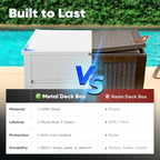 Quictent Deck Box outdoor 150 Gallon, Easy Assemble Metal Storage Box,Lockable Waterproof Weather-Resistant storage cabinet for Patio Furniture Cushions, Throw Pillows, Garden Tools and Pool Toy,White