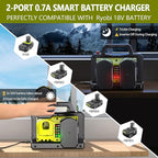 500W Pure Sine Wave Power Inverter for Ryobi 18V Battery, 2-Ports DC 18V to AC(2 Outlets) 120V Car Charger Plug Inverter Adapter Converter for Camping, Travel, Emergencies(Tool Only)