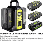Power Inverter for Ryobi 40V Battery, 350W 2-Port Battery Converter DC 40V to AC 120V, Portable Generators with LED Light, 6 Output Ports, LCD Display for RV Camping, Emergency, Power Outages
