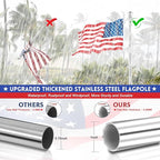 REERON Flag Pole for Outside House Porch Wall Mount, 7 FT No Tangle Stainless Steel Spinning Flagpole Kit with 1" 360° Metal Flag Pole Rings Clips & 2-Position Holder for 3x5' 4x6' American Flags